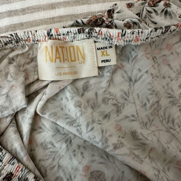 NWOT Nation Ltd Fabia dress-O1 - Picture 8 of 8